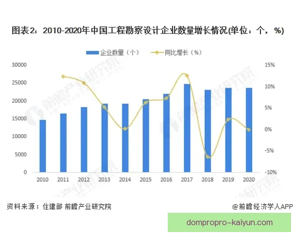 格纳布里与科曼竞争状态分析，表现稳健的两翼齐飞