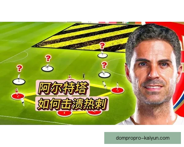 阿尔特塔战术执行难点解析与近期表现分析